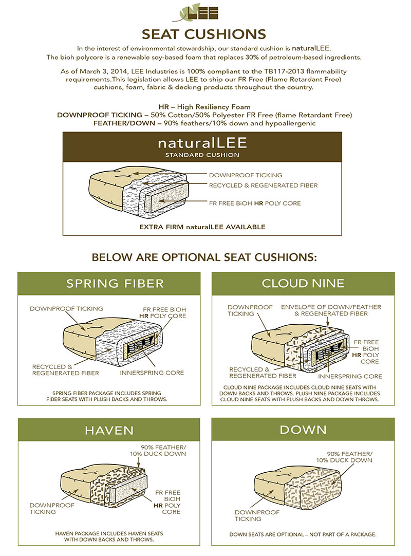 Lee Industries naturalLEE cushion construction